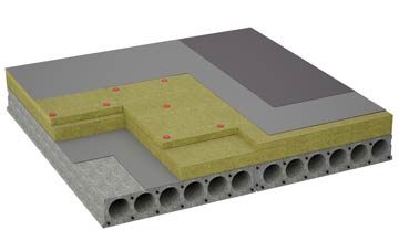 considerations of Bridgeholm Green flat roofing insulation